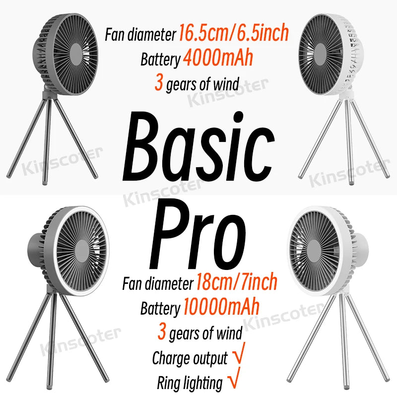 Portable Rechargeable Camping Fan