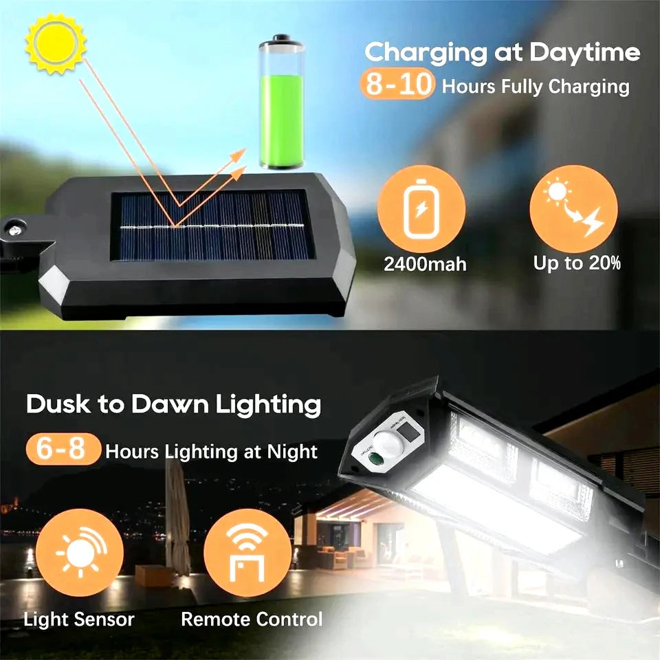 Solar Lights Outdoor Sunlight Motion Sensor Light