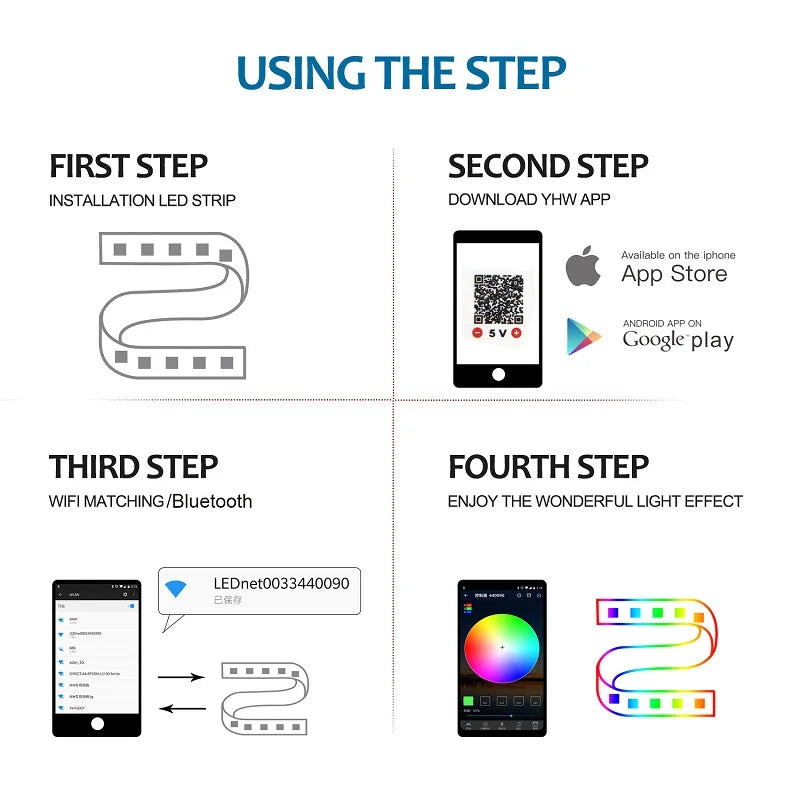 RGB LED Strip Lights App & Remote Control