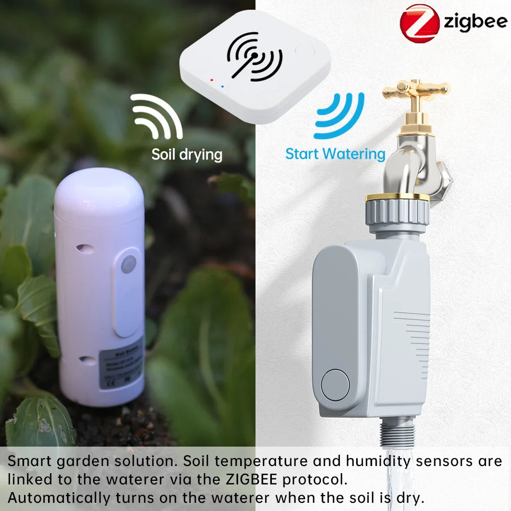 Outdoor Soil Temperature Meter