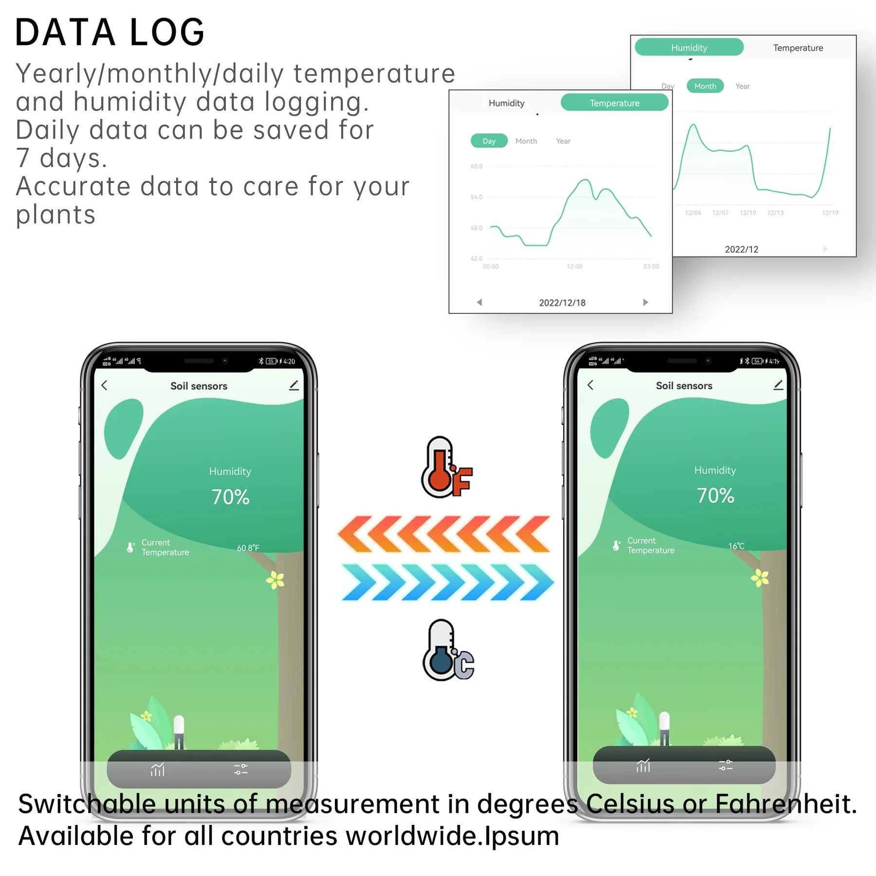 Outdoor Soil Temperature Meter