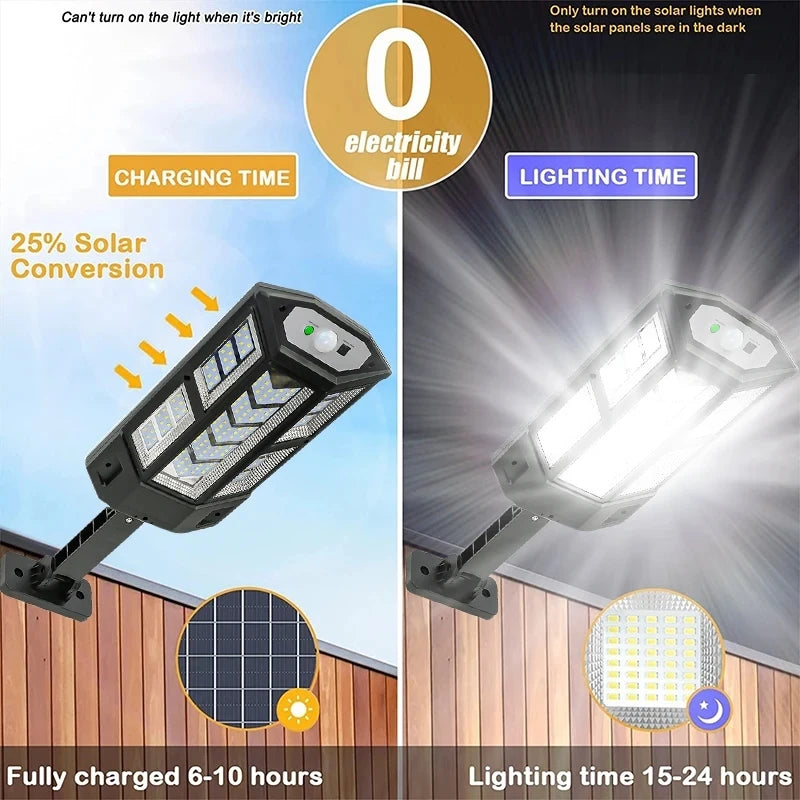 Solar Lights Outdoor Sunlight Motion Sensor Light